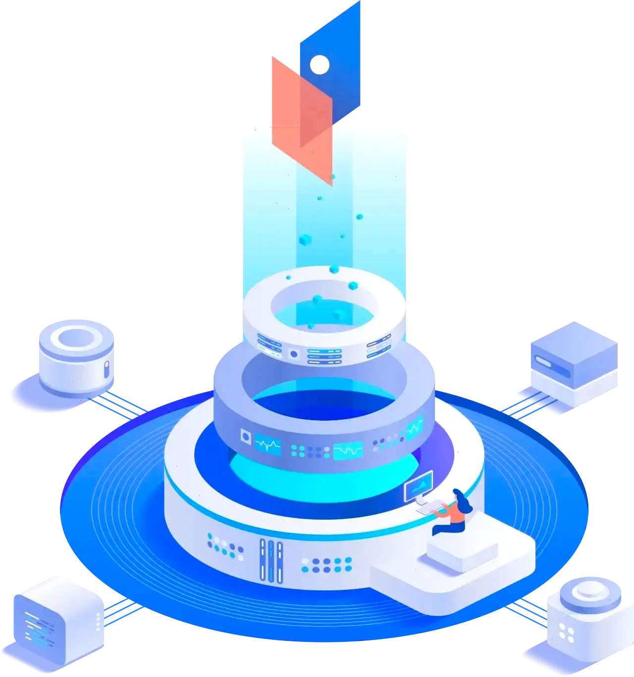 Edge Amisto estrategia de trading